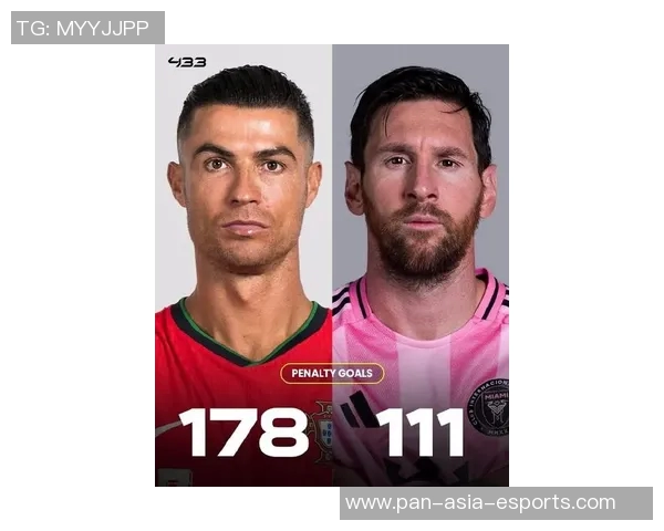 现役足坛巨星风采:梅西C罗携手领衔足坛巅峰对决 现役足坛巨星风采:梅西C罗携手领衔足坛巅峰对决