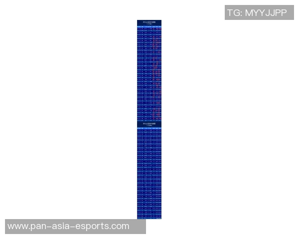 足球星期四赛事预测全面分析 助你精准掌握最新比分走势